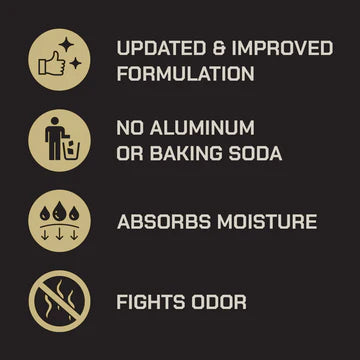 Duke Cannon Air Defense Active Deodorant Aluminum Free